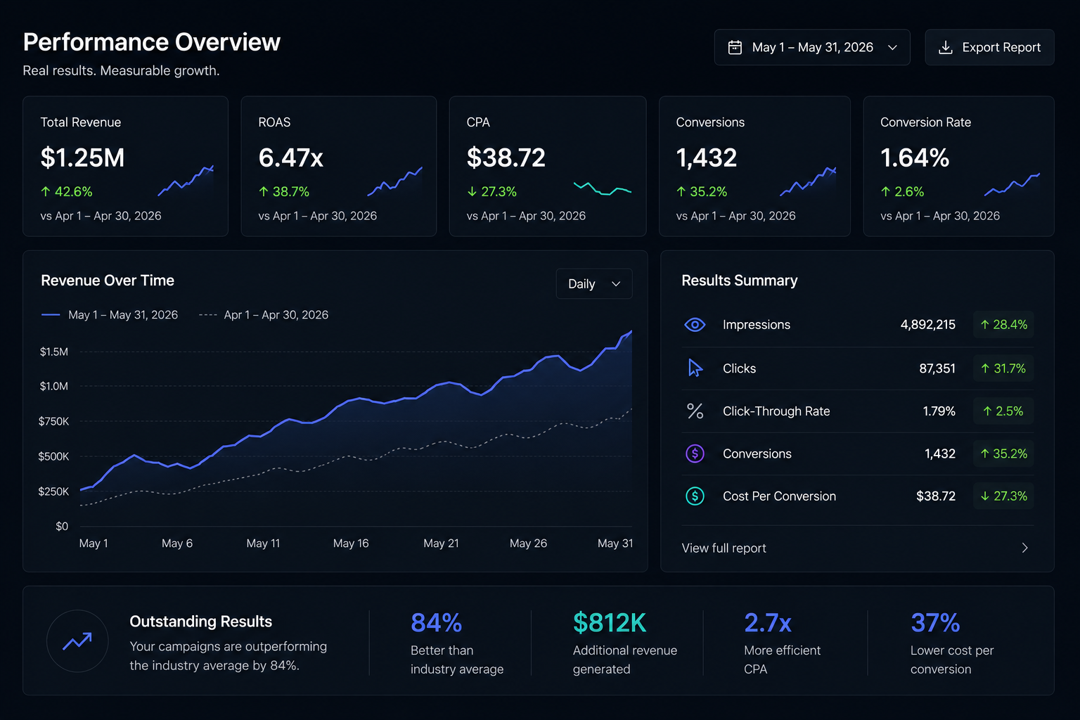 dashboard-3