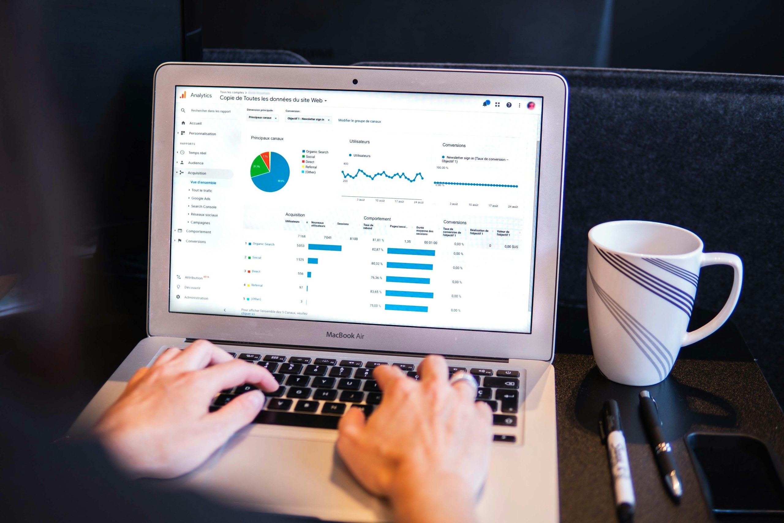 Digital Ad Reporting